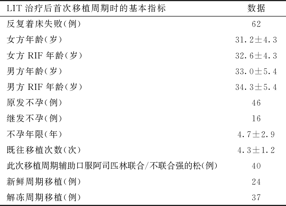 width=368,height=264,dpi=110